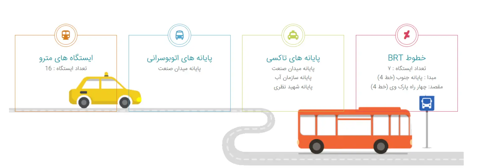 حمل و نقل عمومی منطقه دو